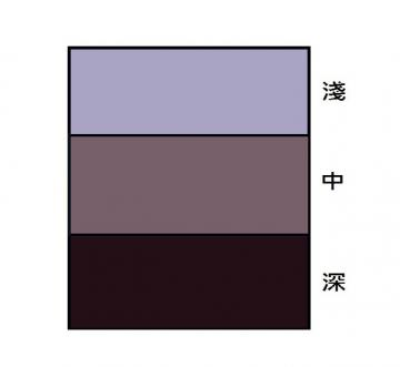 鹽基性 -龍膽紫