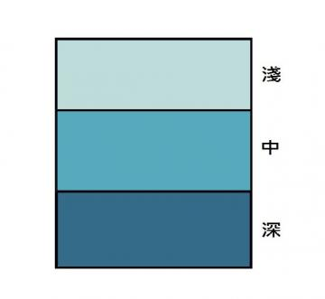 酸性 -湖水 G