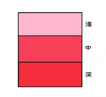 酸性 -大紅 RFL